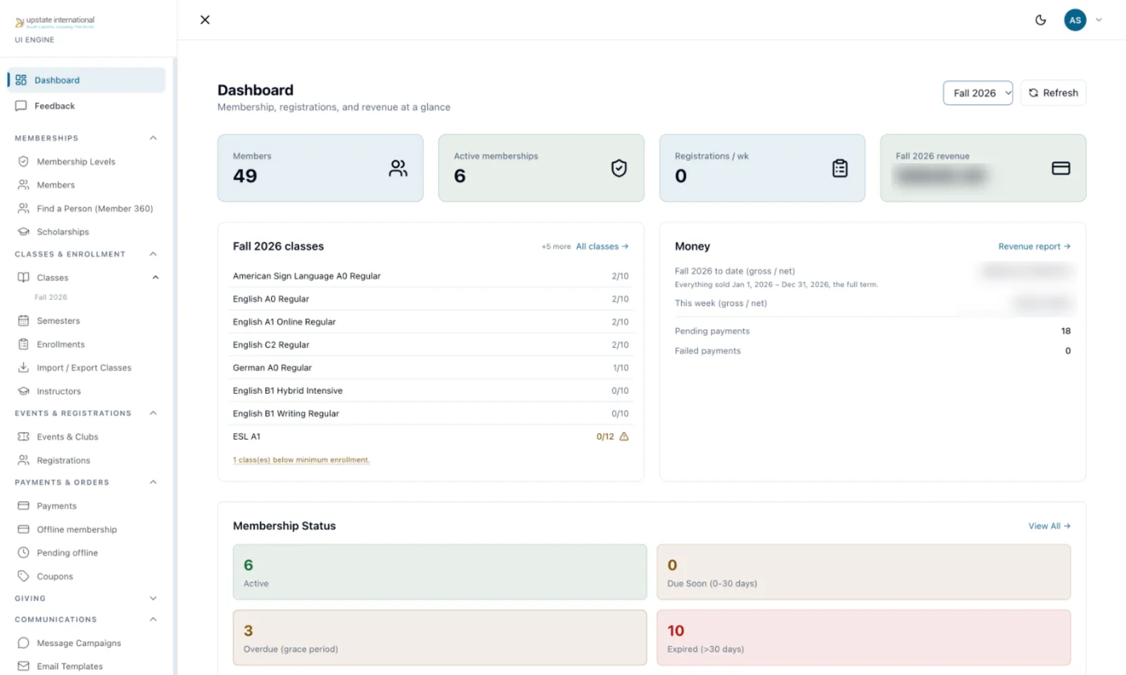 UI Engine staff dashboard with member counts, this semester's classes and enrollment, payments and membership status, revenue figures blurred
