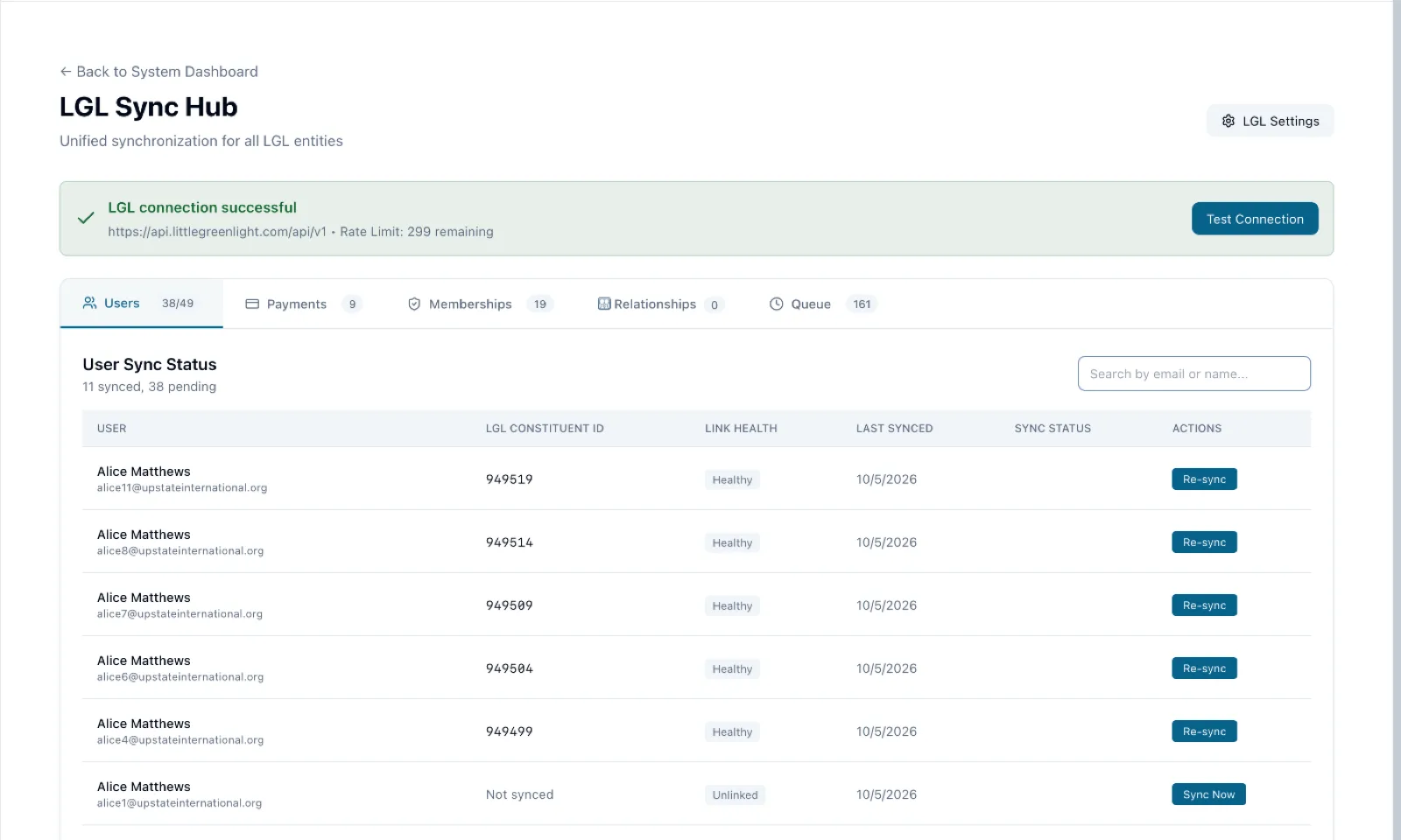 UI Engine Little Green Light sync hub showing a successful connection and each member's linked donor record marked healthy
