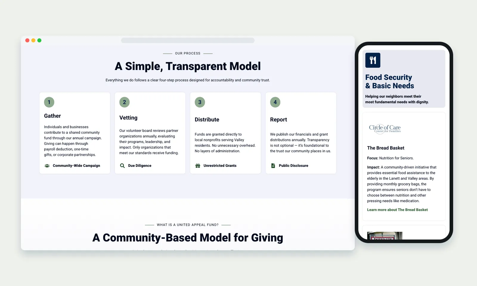 Valley United Fund four-step giving model, Gather, Vetting, Distribute and Report, beside a mobile partner card